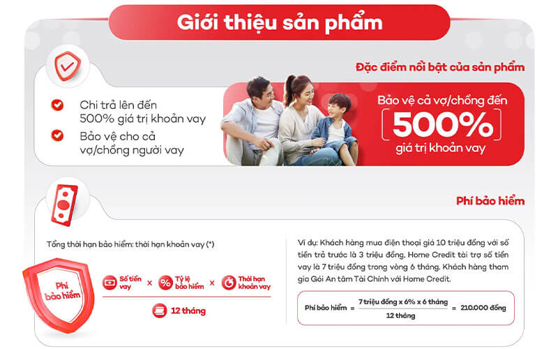 Những kinh nghiệm vay tiền mặt Home Credit - Lựa chọn gói vay tiền Công Ty Tài Chính Home Credit phù hợp