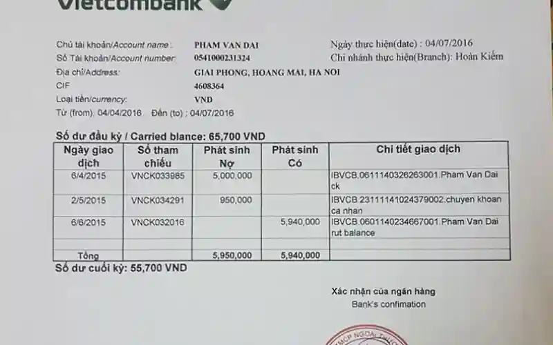 Sao kê Vietcombank là gì?